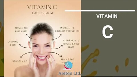 Areton Face Serum with Vitamin C, Hyaluronic Acid, Rejuvenating, Antioxidant, Anti Aging Serum