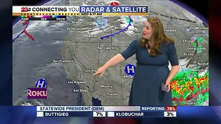 Wednesday morning forecast 3/4/2020