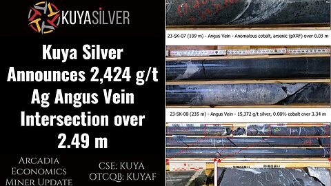 Kuya Silver Announces 2,424 g/t Ag Angus Vein Intersection over 2.49 m
