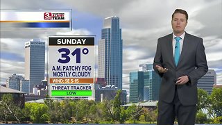 Mark's Sunday Forecast