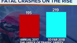 Report shows fatal crashes on rise around Nevada