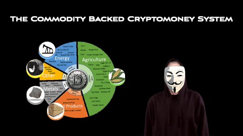 The Commodity Backed Cryptomoney System