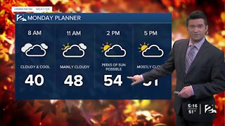 Sunday 5pm Weathercast