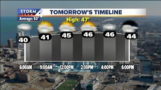 Cloudy and cold weather continues Friday