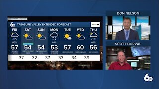 Scott Dorval's Idaho News 6 Forecast - Thursday 3/18/21