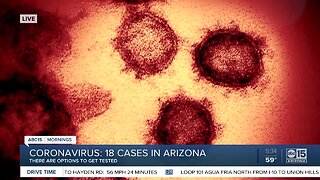 Where you can get tested for coronavirus