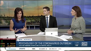 Psychology of the coronavirus outbreak