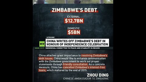 China writes off Zimbabwe’s debt in honor of country’s independence celebrations