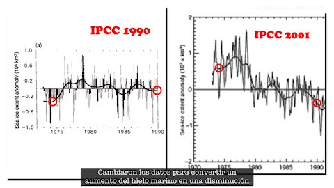 Los Osos Polares Reciben Otra Prórroga [Real Climate Science]