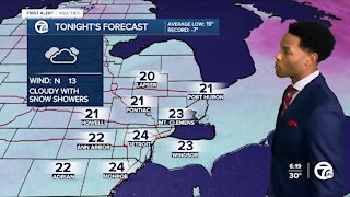 More snow showers in the forecast
