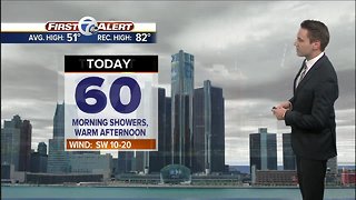 FORECAST: Thursday morning