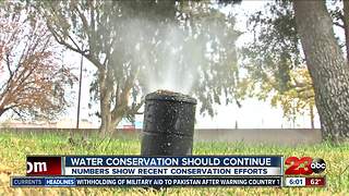 Locals are conserving more water than 2013