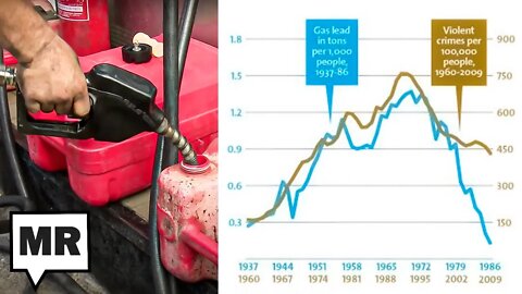 Leaded Gasoline Reduced IQ Of 170 Million Americans, Study Finds