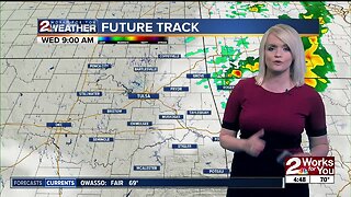 2 Works for You Wednesday Morning Forecast