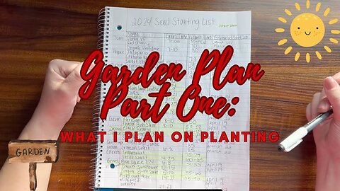 Garden Plan 2024 Part 1: What I Plan on Planting