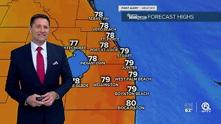 South Florida mid-morning Friday forecast (1/31/20)