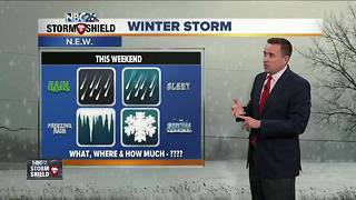 NBC26 Storm Shield Weather Forecast