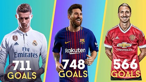 Most Goals Scorer of All Time Football History Pele, Ronaldo, Messi They're Top Goal Scorer