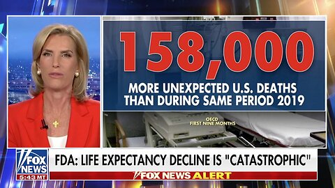 Dr. Pierre Kory On The Ingraham Angle: "We’ve Never Seen Dying At This Rate!"