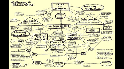 John Todd: Secret Satanic Council of 13 Called the Grand Druid Council. The Open Conspiracy