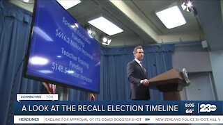 The timeline of the recall election
