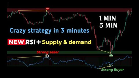 NEW 1 Minutes RSI Strategy : Crazy win rate (Real) bot trading : work Forex crypto