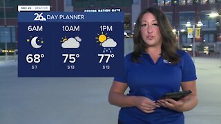 Brittney's NBC 26 weather forecast