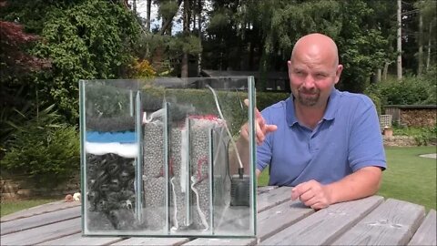 The Aquarium Sump Set Up Video 101