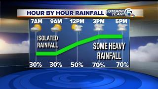 Monday midmorning forecast