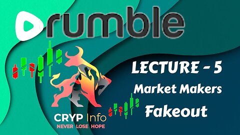 Lecture 5 Market Makers & Fakeouts