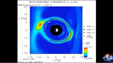 The Magnetopause Collapse from October 14, 2016 Explained: 01.24.2023