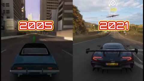 Evolution Forza Games 2005/2021