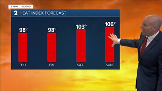 Heat Will Build Into The Weekend