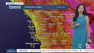 ABC 10News Pinpoint Weather for Mon. June 27, 2022