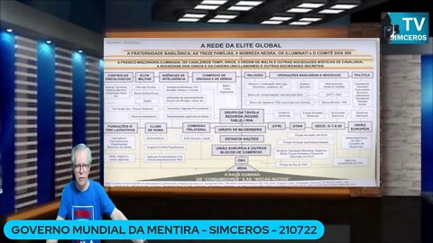 GOVERNO MUNDIAL DO ENGANO - SIMCEROS - 220722
