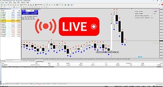 🚨 +$10,800 FOREX LIVE TRADING XAUUSD LIVE | 18/05/2023 | New York Session | #FOREXLIVE #XAUUSD