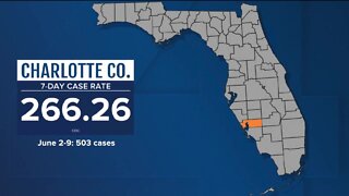 CDC: Southwest Florida under "high" COVID-19 community level