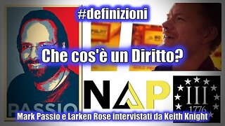 Che cos’è un Diritto? #definizioni