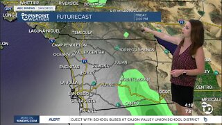 ABC 10News Pinpoint Weather with Meteorologist Megan Parry