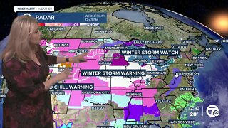 TIMELINE: What to expect for the upcoming winter storm