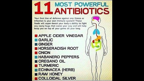 HOW TO DETOX FROM SPIKE PROTEINS🩺🥴CAUSED BY POISONOUS CO-VID 19 VACCINES☢️😷🦠🔬🧪💉🚷👣💫