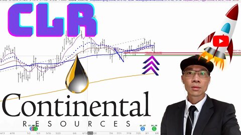 Continental Resources Stock Technical Analysis | $CLR Price Predictions
