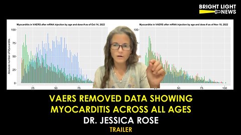 [TRAILER] VAERS Removed Data Showing Myocarditis Across All Ages -Dr. Jessica Rose