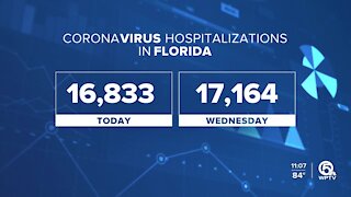 Palm Beach County COVID-19 hospital report shows bed deficit