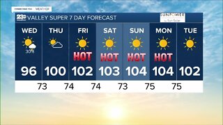 23ABC Weather for Wednesday, June 22, 2022