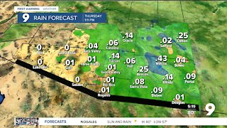 More rain chances this monsoon