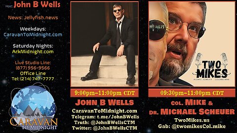 The Final Countdown - John B Wells LIVE