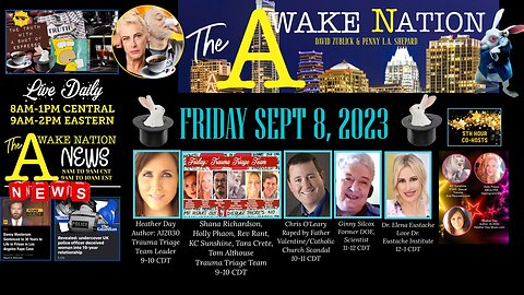 The Awake Nation 09.08.2023 When Robots Kill!