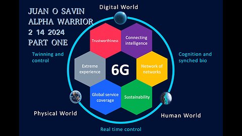 JUAN O SAVIN- COMMUNICATIONS are CRITICAL- Alpha Warrior 2 14 2024