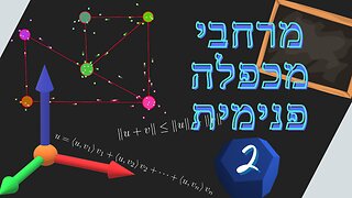 מרחבי מכפלה פנימית 02 - נורמות